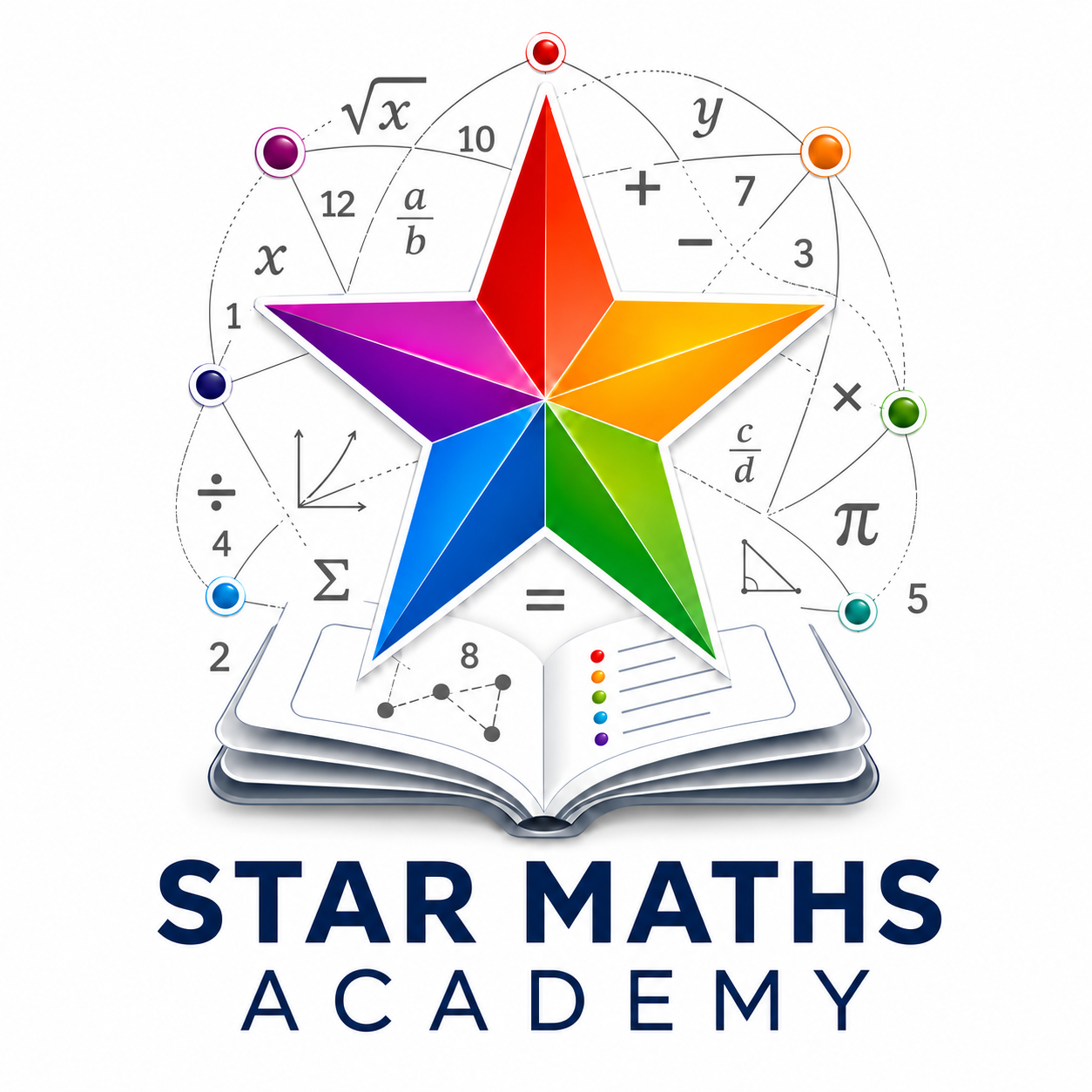 STAR Maths Academy